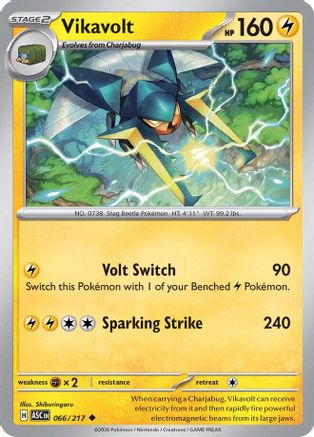 Vikavolt 066/217 ME Ascended Heroes - Uncommon ME: Ascended Heroes
