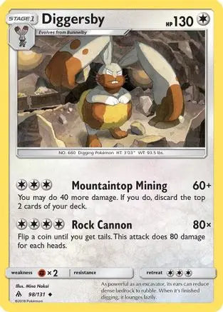 Diggersby (98/131) [Sun & Moon: Forbidden Light] Pokémon