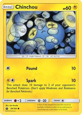 Chinchou (49/168) [Sun & Moon: Celestial Storm] Pokémon