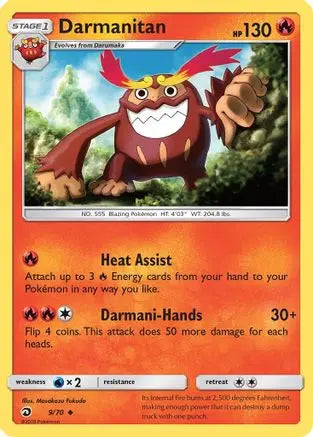 Darmanitan (9/70) [Sun & Moon: Dragon Majesty] Pokémon