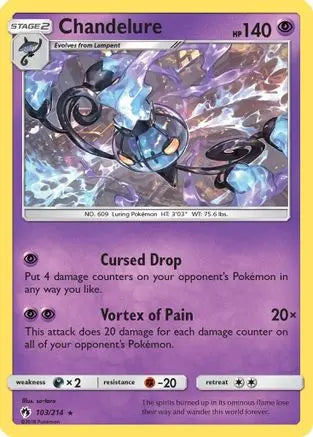 Chandelure (103/214) [Sun & Moon: Lost Thunder] Pokémon