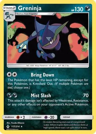 Greninja (117/214) [Sun & Moon: Unbroken Bonds] Pokémon