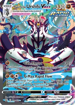 Rapid Strike Urshifu VMAX (170/163) [Sword & Shield: Battle Styles] Pokémon