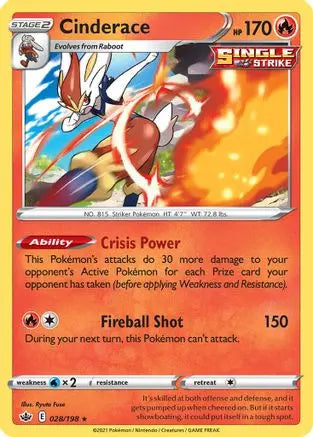 Cinderace (028/198) [Sword & Shield: Chilling Reign] Pokémon